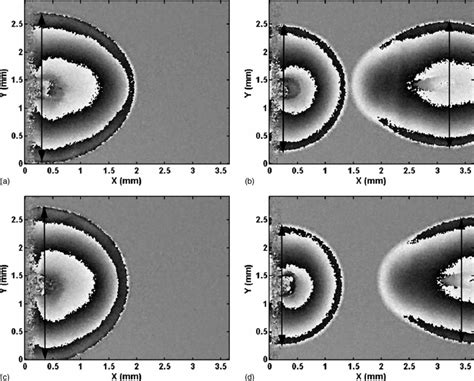 The Induced Shock Wave At Pulse Energy Of 15 MJ And A Time Delay Of 700