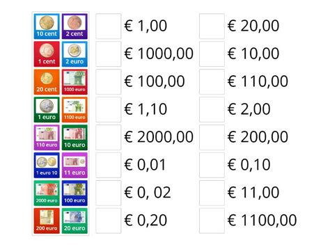 Geld Basis 4 LES Match Up