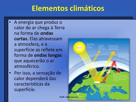 Ppt Atmosfera Powerpoint Presentation Free Download Id6331779