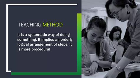 Teaching Approach Strategy Method And Techniques Ppt