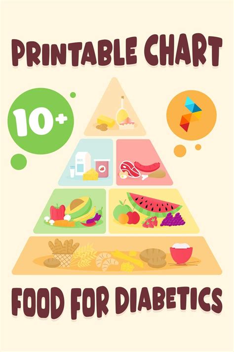 10 Best Printable Chart Food For Diabetics Artofit