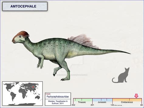 Amtocephale By Cisiopurple On Deviantart