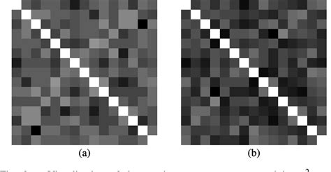 Figure 1 From Consistency Center Based Deep Cross Modal Hashing For