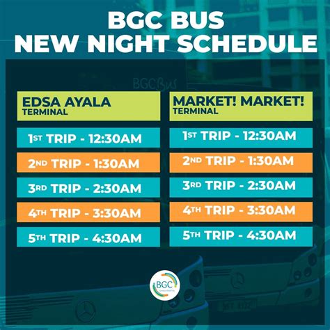 Sakayph — Bgc Bus Terminal Guide 2024 Routes Schedules Fare And