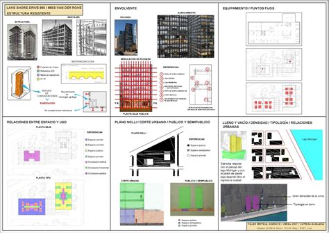 Iv N West Lamina An Lisis De Obra Lake Shore Drive Mies Van Der