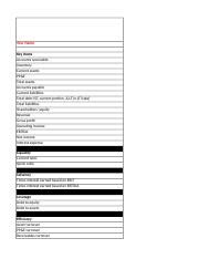 Special Projects Financial Statement Analysis Table COMPLETED