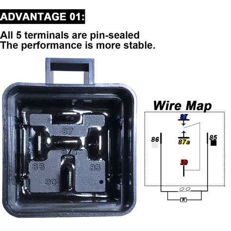 Irhapsody Pack Waterproof Relay And Harness Heavy Duty