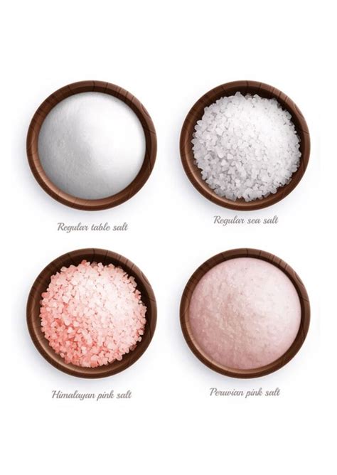 Salt Vs Iodized Salt The Simple Self Care Lifestyle