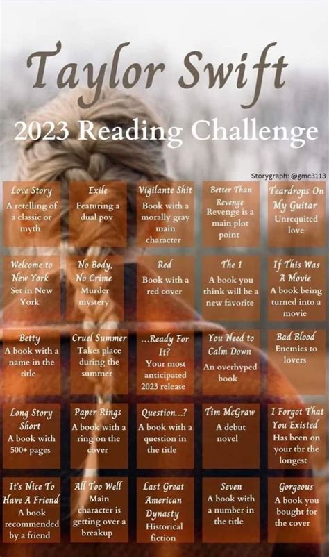 The Taylor Swift Reading Challenge Poster Is Shown In Brown And Orange Tones With An Image Of