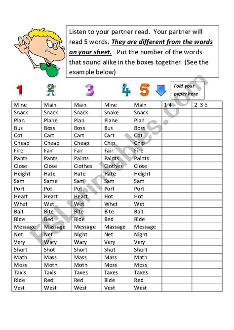 Minimal Pairs Pronunciation Lesson Hot Sex Picture