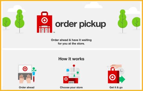 How Does Target Pickup Work Process Explained