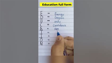 Education Full Form Englishgrammar Englishlearningpodcast Youtube