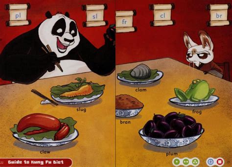 Kung Fu Panda Po Eating