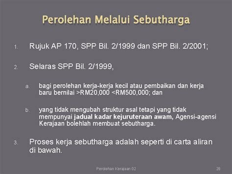 Contoh Surat Niat Menjadi Perunding Kejuruteraan Awam Dan Struktur