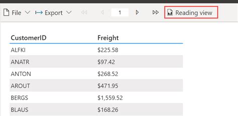 Power Bi 서비스에서 내보낼 수 있는 페이지를 매긴 보고서 만들기 Power Bi Microsoft Learn