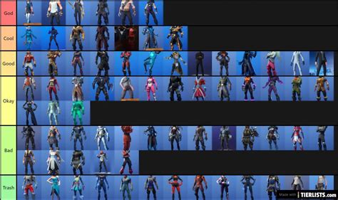 Fortnite Legendary Skins Tier List - TierLists.com