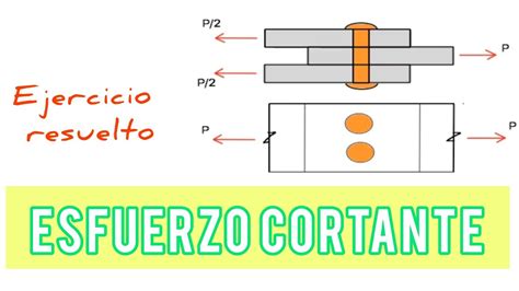 Esfuerzo Cortante Ejemplos