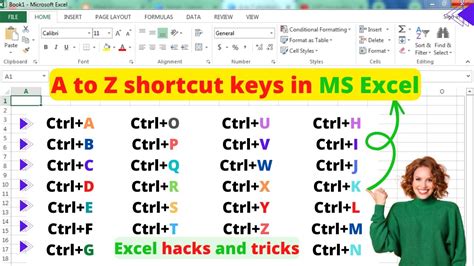 Top Excel Keyboard Shortcuts Ctrl Keys Basic Off