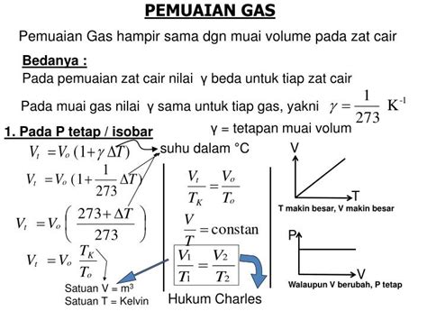 Ppt Pemuaian Gas Powerpoint Presentation Free Download Id 4380029