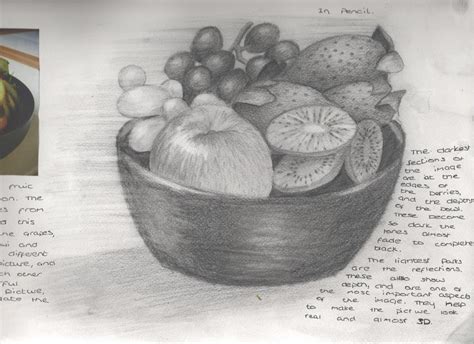 Fruit Bowl Sketch at PaintingValley.com | Explore collection of Fruit ...