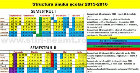 Structura Anului Scolar 2015 2016