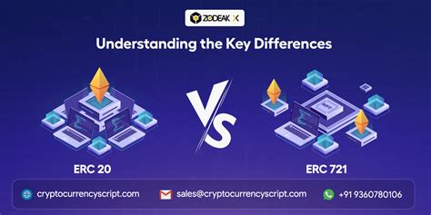 Ethereum ERC20 Vs ERC721 Understanding The Key Differences