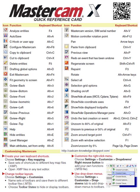 Cad Cam Cnc Technology Mastercam X Quick Reference Card