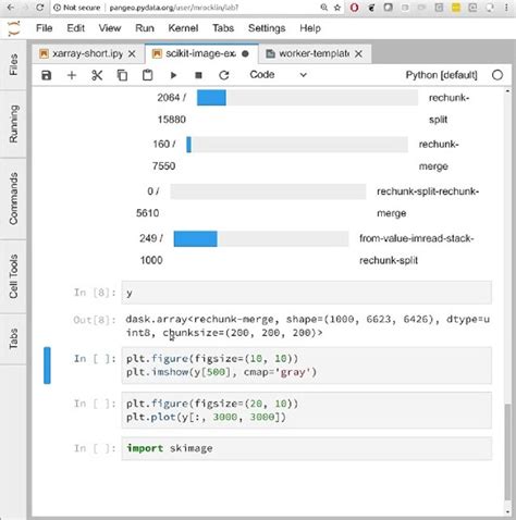 Scikit Learn Review Pricing Pros Cons And Features