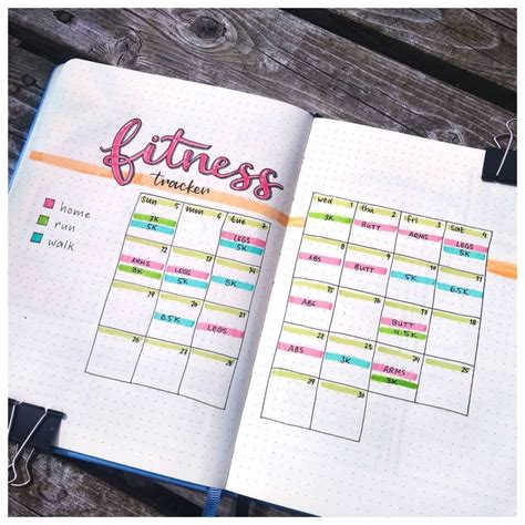 Fitness Bullet Journal Ideas To Keep You Motivated The Creatives Hour