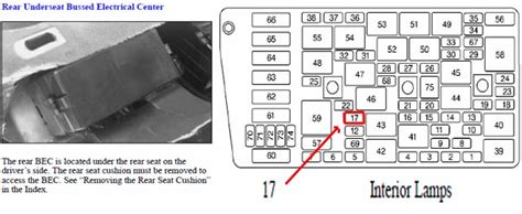 Cadillac Deville Fuse Box Location