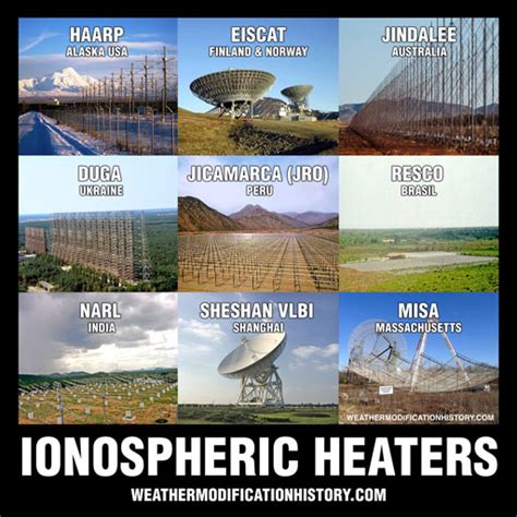 Interactive Map Of Haarp And Ionospheric Heaters Worldwide • Live Earth Monitoring And Educational