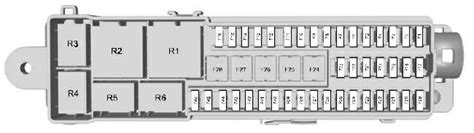 Схема предохранителей ФФ3(чтобы долго не искать) — Ford Focus Sedan III ...