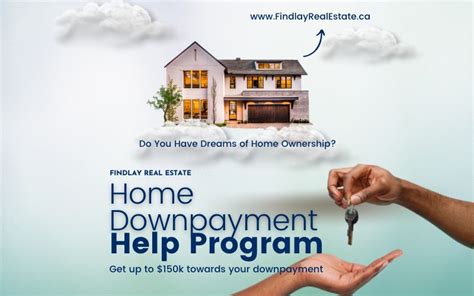 Get Up To 150k Towards Your Down Payment With Our Home Down Payment Assistance Program