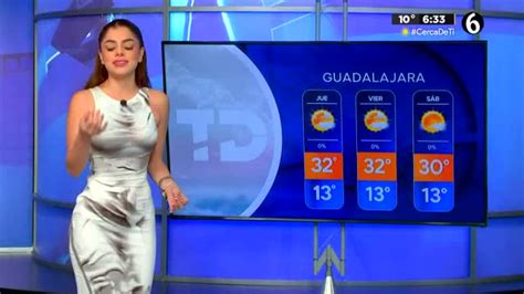 Pronóstico del tiempo para Guadalajara 28 de febrero de 2024