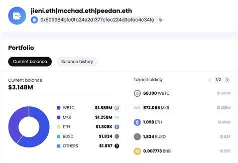 Whale Exchanged ETH And ARB For MKR And WBTC