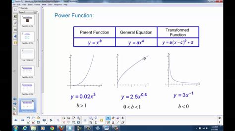 Linear Quadratic Exponential Equations