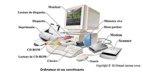 Enspy Tous Les Cours