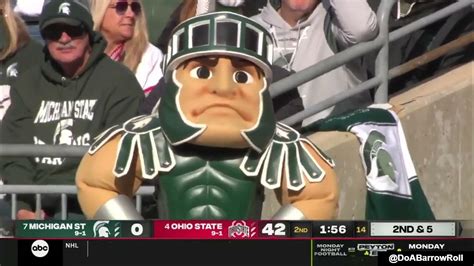 Ohio State Oloffense Vs Michigan State Defense 2021 Youtube