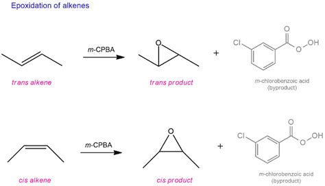 MCPBA reagent - ChemistryScore
