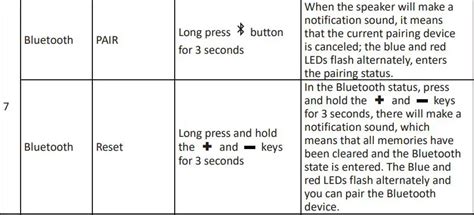 Genius Sp Hf Bt Bluetooth Speakers User Guide