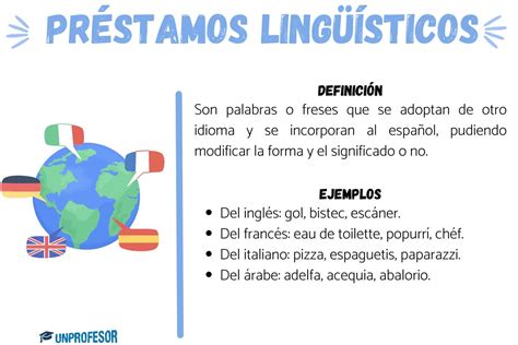 Qué Son Los Préstamos Lingüísticos Y Ejemplos