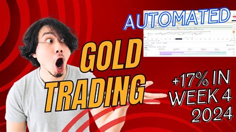 Weekly Market Update Gold Prediction Live Trading Xauusd Analysis This Week 29012024 17 Week 4