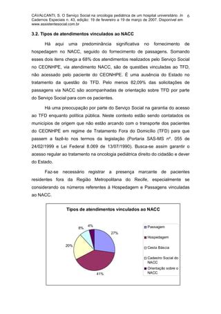 O Servi O Social Na Oncologia Pedi Trica De Um Hospital Universit Rio Pdf