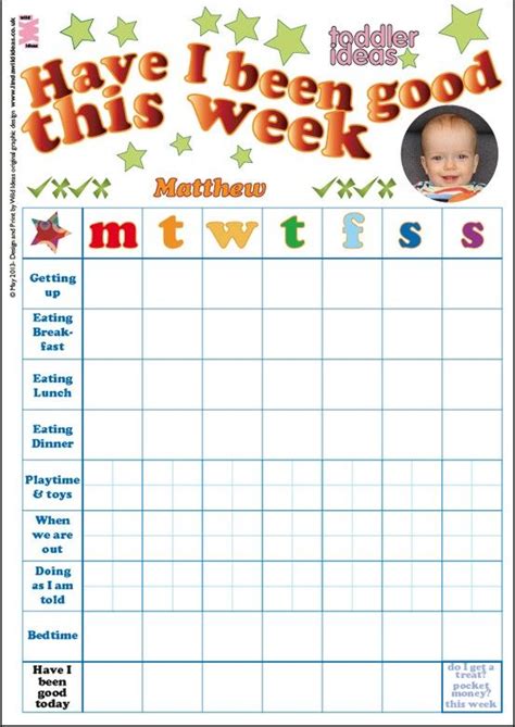 14 best Reward Chart Ideas images on Pinterest | Rewards chart, Toddler ...