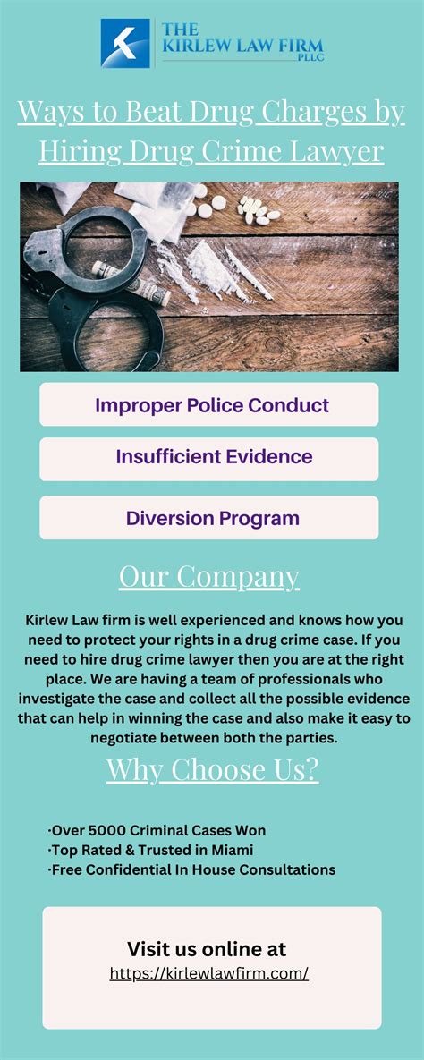 Ppt Ways To Beat Drug Charges By Hiring Drug Crime Lawyer Powerpoint