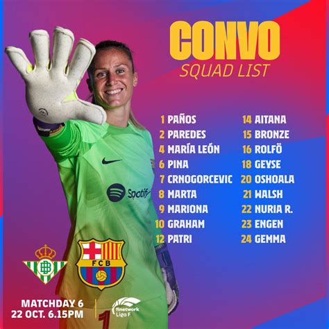 Squad to face Real Betis : r/FCBFemeni