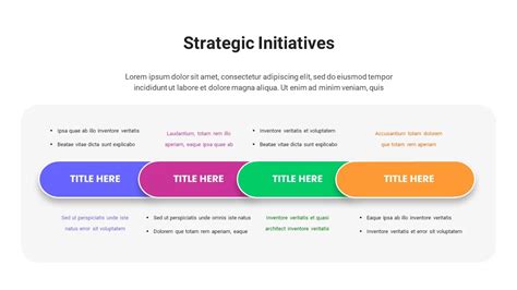 Strategic Initiatives Infographics SlideBazaar