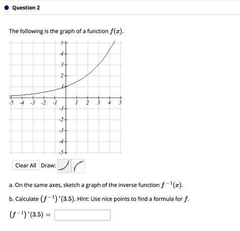 Solved O Question 1 The Following Is The Graph Of A Function