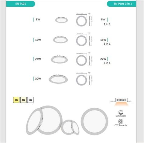 Enlighten Pro Round En Pl01 Panel Lights For Standard At Best Price In