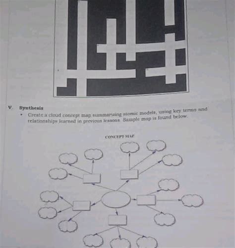 V Syntheals Create A Cloud Concept Map StudyX